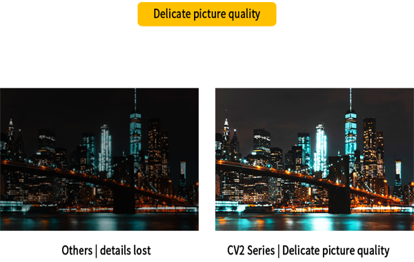 Delicate picture quality